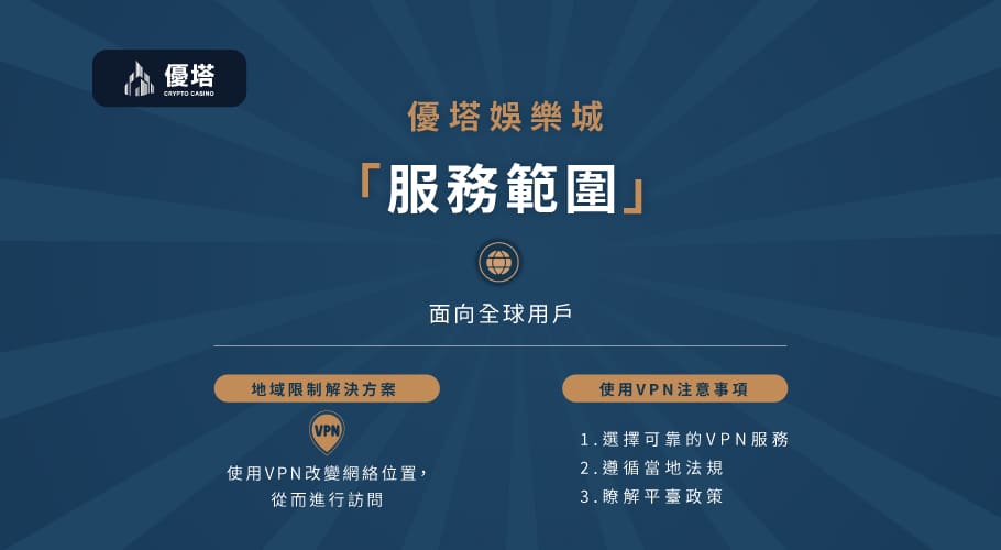 總結優塔娛樂城是面向全球玩家及遵守法律下使用VPN解決地域限制問題